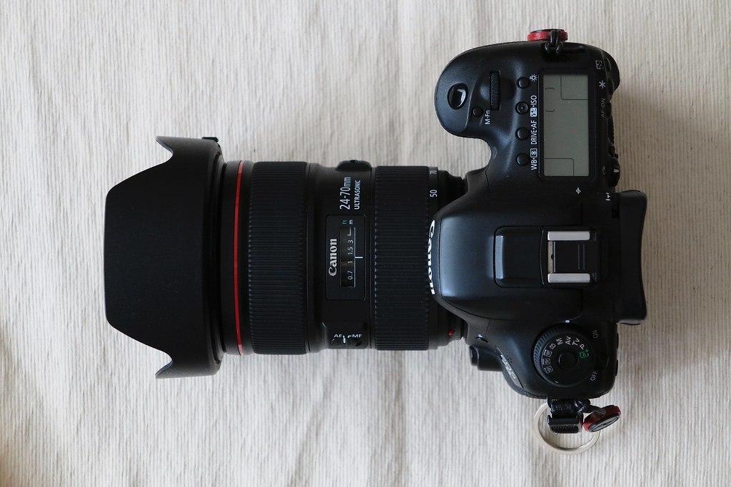 Canon EF 24-70mm f2.8L II. — illustrating ur0